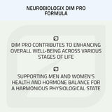 Neuro biologix DIM Pro - DIM Supplement for Men and Women, Estrogen Dominance Supplement with Diindolylmethane, Calcium, and Bioperine, 120 Vegetable Capsules