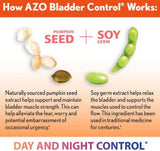 AZO Bladder Control with Go-Less Daily Supplement & D Mannose Urinary Tract Health, Cleanse, Flush & Protect The Urinary Tract