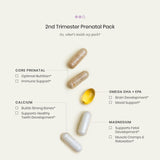 Perelel 2nd Trimester Prenatal Pack - Daily Pregnancy Vitamins - Omega DHA Prenatal Vitamins, Calcium + Magnesium Supplements for Women - Soy-Free Non-GMO Women's Vitamins (30 Pill Packs)