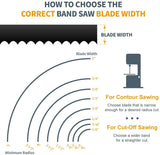 POWERTEC 80 Inch Bandsaw Blades, 3/8" x 24 TPI Band Saw Blades for Sears Craftsman 12" Band Saw for Woodworking, 1 pack (13197)
