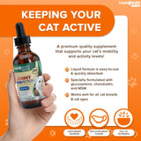 LIQUIDHEALTH 2.3 Oz Liquid Cat Glucosamine Joint Purr-Fection - Hip and Joint Health Relief Support, Chondroitin Feline Droppers -Senior Older Cats, Kittens - (2 Pack)