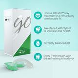 Opalescence Go - Prefilled Teeth Whitening Trays - Original 15% - (4 Treatments) - Hydrogen Peroxide with PF - Cool Mint - Made by Ultradent. 4PK-GO-15