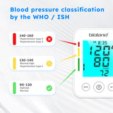 Blood Pressure Monitor Upper Arm Large Cuff, Backlit Large LED Screen, Automatic Digital BP Machine, Adjustable BP Cuff, Irregular Heartbeat & Hypertension Detector, BPM Model - 2008 A-Bath