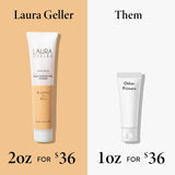 LAURA GELLER NEW YORK Spackle Super-Size - Brighten-n-Blur - 2 Fl Oz - Skin Perfecting Primer Makeup - Filter-like Finish - Long-Wear Foundation Face Primer