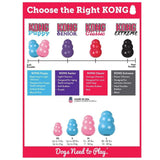 KONG Puppy KONG Dog Toy, Medium, Assorted Colors