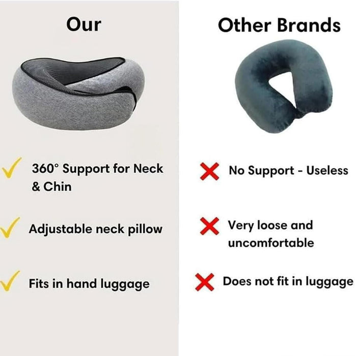 2024 New Flyhugz Neck Pillow, Wander Plus Travel Neck Pillow, Aircraft Memory Foam Travel Neck Pillow (Grey)