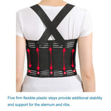 Solmyr Rib and Chest Support Brace, Broken Rib Brace, Breathable Rib Belt for Sore or Bruised Ribs Support, Sternum Injuries, Dislocated Ribs Protection, Pulled Muscle Pain(XL)