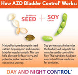 AZO Bladder Control with Go-Less for Urgency & Leakage Relief | 72 & 54 Capsules