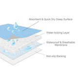 Waterproof Incontinence Bed Pads 34'' x 36'' (Pack of 4), Washable Underpad Chuck Pads for Bed, Reusable Pee Pads for Adults, Elderly, Kids, Toddler and Pets, Blue