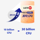 Lacto-Fit Probiotics Core Max 60 Sticks, 락토핏 Lactofit 유산균 Powder Chong-Kun-Dang CKD