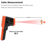 Digital Infrared Thermometer Gun 30:1, BTMETER Dual Laser IR Temperature Gauge BT-1600APP Measure High Temp -58℉ to 2912℉ with Data Logging for HVAC Kiln Forge Oven Pizza Cooking(Not for Human)