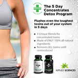 Rescue Detox 5 Day Detox Concentrates +Plus | Permanently Removes All Toxins