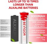 BEVIGOR Lithium AA Batteries, 96 Bulk Pack 1.5V 3000mAh High Performance Lithium Double A Battery for Flashlight, Microphone, Smart Sensor, Alarm System (Non-Rechargeable)