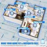 DNFAF Bug Zapper Indoor, Fly Trap for Indoors, Electronic Mosquitoes Killer Mosquito Zapper with Blue Lights for Living Room, Home, Kitchen, Bedroom, Baby Room, Office(2 Packs)