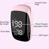 Pulse Oximeter, Blood Oximeter, Fingertip Pulse Oximeter, Rechargeable Pulse Oximeter, Accurate Rapid Blood Oximeter SpO2 Readings Outdoor Sports Home Use (Pink)