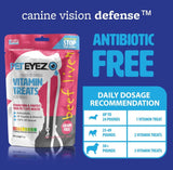 PetEyez Freeze Dried Dog Treats Tear Stain Remover, All-Natural Freeze Dried Beef Liver Treats with Vitamin & Minerals That Help Fights Against Tear Stains in Eye, 1 Oz, 35 Count (2 Pack)