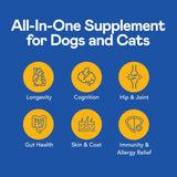 HUGGIBLES All-in-One Multi Liquid Multivitamin for Dogs and Cats – Daily Supplement with Digestive, Immunity, Allergy & Skin & Coat Support, Mobility Support – Antioxidant Blend for Longevity, 2oz