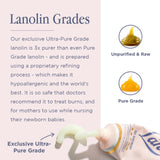 Lanolips 101 Ointment Multi-Balm Duo, Original Superbalm - Contains Pure Lanolin Oil for Smooth, Hydrated, & Healthy Lips - Natural Lip Balm for Dry Lips, Cuticles, & More (2-Pack, 0.52 oz each)