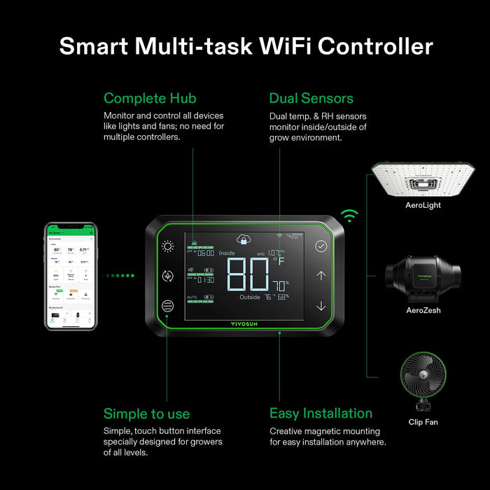 VIVOSUN GrowHub Controller E42A, Smart Environmental WiFi-Controller with Temperature, Humidity, VPD, Timer, Cycle, Schedule Controls, for Grow Tent Cooling Ventilation Lighting