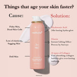 Medicube Collagen Glow Bubble Serum - Fast-absorbing bubble-type serum that gives you 24h Glow & Lifted Look - Korean skincare (3.38fl.oz.)