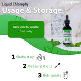 LIQUIDHEALTH Liquid Chlorophyll Drops - Internal Deodorizer, Antioxidants, Liver Detox, Immune Support, Relieve Bad Breath, Reduce Appetite, Collagen for Hair & Skin Health - Vegan, Non-GMO (2 Pack)