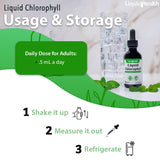 LIQUIDHEALTH Liquid Chlorophyll Drops - Internal Deodorizer, Liver Detox, Immune Support, Stop Bad Breath, Reduce Appetite, Vegan, Non-GMO (2 Oz)