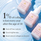 Apothékary The Honest Youth, Collagen Support Liquid Tincture, 100% Herbal Skin Health Tincture, Sugar Free, Vegan - 30 Servings - 1.22 fl oz