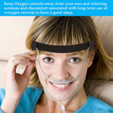 Comfortable Nasal Oxygen Cannula Ear Protector Cannula Headband for Oxygen Concentrator Accessories with Adjustable Oxygen Cannula Ear Protector for Oxygen Users to Prevent Ear Soreness