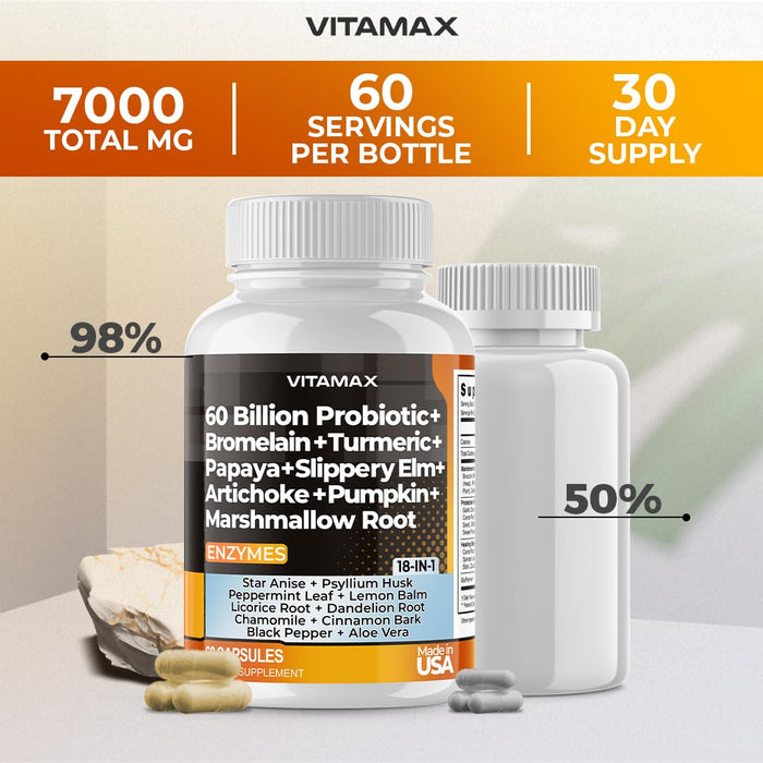 Vitamax 60B Probiotic Digestive Gut Health Supplement - Slippery Elm, Coriander, Papaya, Turmeric, Ginger, Psyllium Husk, Licorice, Marshmallow Root - Men & Women - Made in USA (60 Count (Pack of 2))