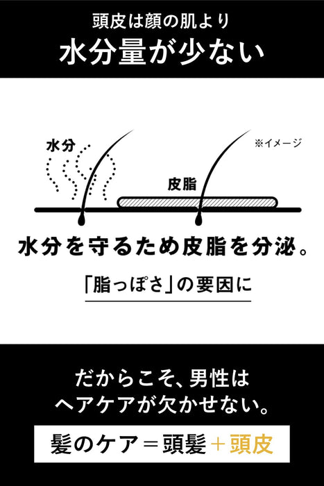 バルクオム シャンプー メンズ シャンプー 200g & トリートメント180g + 頭皮美容液 サンプル1回分