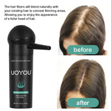 UOYOU LIGHT BLONDE Hair Fibres for Thinning Hair 27.5g Bottle with Applicator | Natural Keratin Hair Fibers Concealer for Hair Loss for Men and Women | Hair Building Fibres Powder [LIGHT BLONDE]