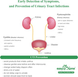 Easy@Home 10 Individual Pouch Urinary Tract Infection FSA Eligible Test Strips, UTI Urine Testing Kit for Urinalysis and Detection of Leukocytes and Nitrites- (UTI-10P)