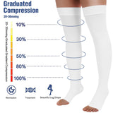 Thigh High 20-30mmHg Compression Stocking Toeless Compression Socks for Women & Men Circulation with Silicone Dot Band