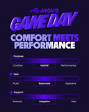 Move Game Day Performance Insoles - for Plantar Fasciitis, Arch Support, Basketball, Active Lifestyle, Running, and Athletics - Composite Heel and Reactive Stability (M 10-10.5 / WM 11.5-12)