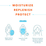 LAPCOS Milk Sheet Mask, Moisturizing Daily Face Mask to Replenish and Restore Dry Skin, Korean Beauty Favorite, 5-Pack
