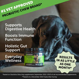 Pet Honesty Probiotics for Dogs, Dog Probiotics for Diarrhea & Bowel Support, Digestive Enzymes Promotes Gut Health, Immunity Health & Itch Relief, Prebiotics and Probiotics (Duck 90 ct)