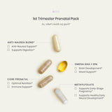Perelel 1st Trimester Prenatal Pack - Prenatal Omega 3 Vitamins for Women - Gluten, Dairy and Soy-Free + Non-GMO (30 Daily Pill Packs)