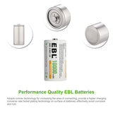 EBL Pack of 8 10000mAh Ni-MH D Cells Rechargeable Batteries, Battery Case Included