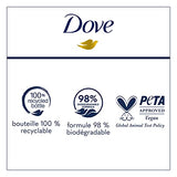 Dove Body Wash Pampering Shea Butter & Vanilla for Renewed, Healthy-Looking Skin Gentle Skin Cleanser with 24hr Renewing MicroMoisture, 20 Fl Oz (Pack of 4)