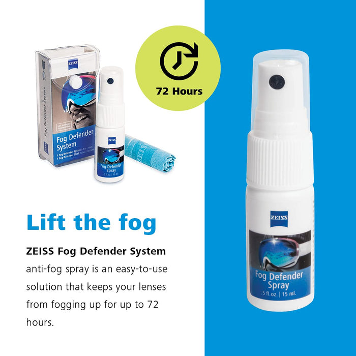 ZEISS Fog Defender System Anti-Fog Spray for Glasses – 1 Spray Bottle and 1 Microfiber Cloth