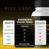 RIZE LABS Emperor's Vigor Tonic for Men, Emperor's Vigor Tonic All Natural Dietary Supplement to Improve Performance, (180 Capsules (3 Pack))
