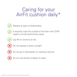 ResMed AirFit F30i Full Face Replacement Cushion - Small