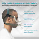 2 Packs F20 Replacement Headgear Compatible with F20 Full-face Mask, Include 4 Magnetic Clips (Small)