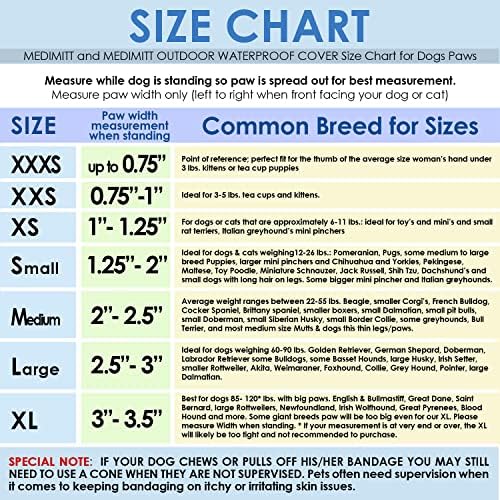 Medimitt Paw Bandages for Dogs, Cats and Pets Medical Booties, First aid for Paws Non Slip, Non Adhesive, Breathable,Disposable, Washable, Adjustable Strap, Value Pack (XS 20-Pack)