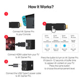 PhotoFast 4K Gamer Pro Video Game Console HDMI 4K upscaler 1080p to 4k @60fps without lag upscale for Nintendo Switch/Nintendo Switch OLED/Wii U/PlayStation 4 / PS3 / Xbox & more