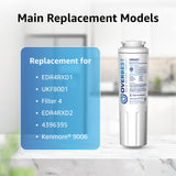 Overbest UKF8001 Replacement for EveryDrop by Whirlpool Refrigerator Water Filter 4, EDR4RXD1, Pack of 3