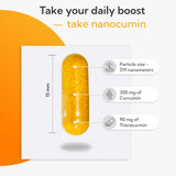 NanoCumin Theracurmin Supplement [1 Month Supply] Anti-Inflammatory, Supports Joint Health, 300 mg Curcumin, 90mg Theracurmin, Highest Bioavailabile Curcumin, Turmeric