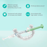 Opalescence 20% Gel Syringes Teeth Whitening - Refill Kit (6 Packs / 12 Syringes) Carbamide Peroxide. Made by Ultradent, in Mint Flavor. Tooth Whitening - B-5196-6