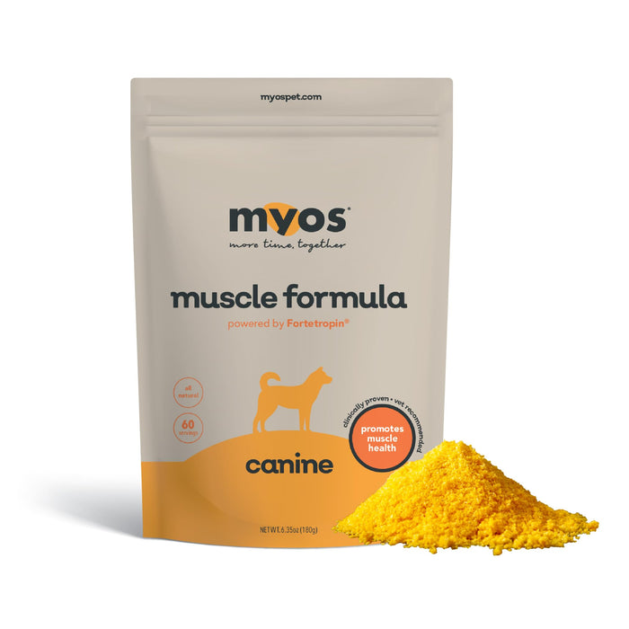 MYOS Canine Muscle Formula - Backed by Science All-Natural Muscle Building Supplement - Reduce Muscle Loss in Aging Dogs and Improve Recovery from Injury or Surgery, 6.35 Ounce