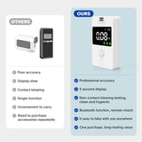 WINCZAUEH Breathalyzer-Professional-Grade-Accuracy-Portable-Alcohol Breathalyzer Tester Personal Breathalyzers with Bluetooth Connectivity Digital and Memory Function for Home Party Use, White